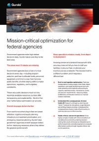 GOE Solutions Sheet