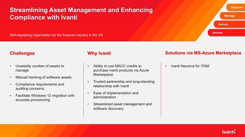 Streamlining Asset Management and Enhancing Compliance with Ivanti