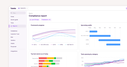 Compliance Report thumbnail