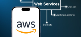 AWS Services Tour