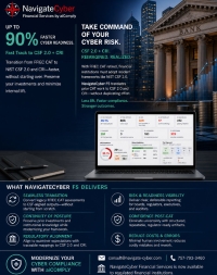 Take Command of Your Cyber Risk