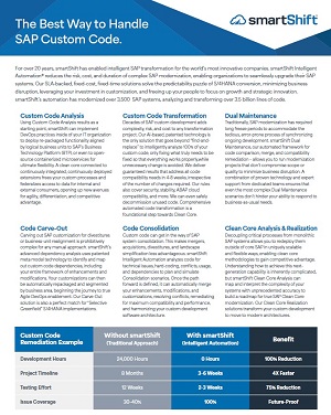 The Best Way to Handle SAP Custom Code