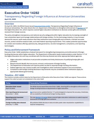 Executive Order 14282: Transparency Regarding Foreign Influence at American Universities