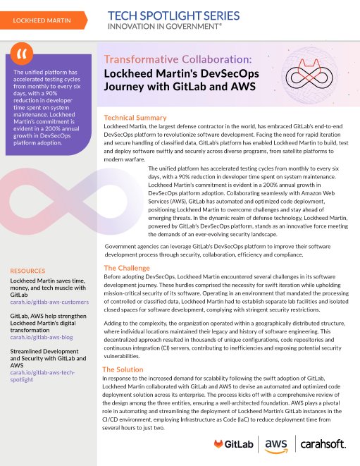 Tech Spotlight GitLab AWS Lockheed Martin Use Case Graphic