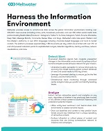 Harness the Information Environment