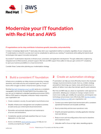 Modernize Your IT foundation with Red Hat and AWS