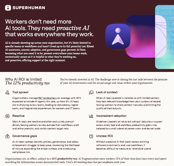 The Case for Proactive AI at Work