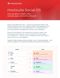 Hootsuite Social OS