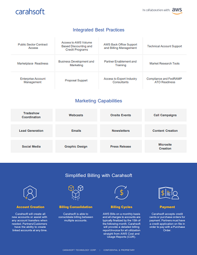 Carahsoft ISV Program Overview in collaboration with AWS