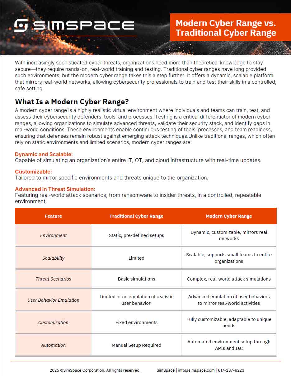 SimSpace Modern Cyber Range vs. Traditional Cyber Range