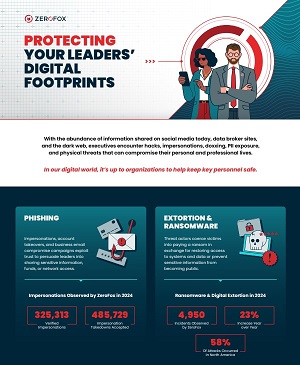 Protecting Your Leaders Digital Footprints