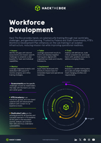 Workforce Development
