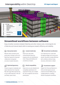 Interoperability within SketchUp