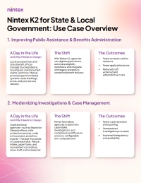 Nintex K2 for State and Local Government: Use Case Overview