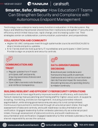 Smarter, Safer, Simpler: How Education IT Teams Can Strengthen Security and Compliance with Autonomous Endpoint Management