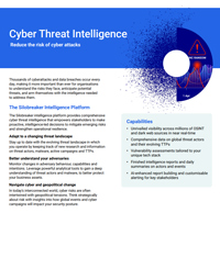 Cyber Threat Intelligence