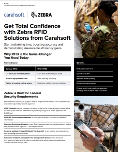 Get Total Confidence