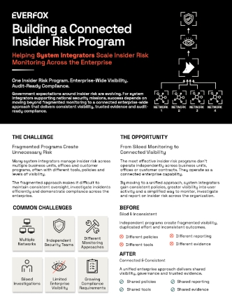 Building a Connected Insider Risk Program