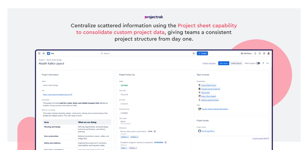 Project sheet & Predefined fields