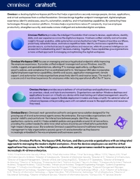 Omnissa Solutions Brief OODAcon