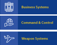 businesscommandweapon.png