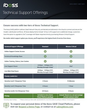 Technical Support Datasheet