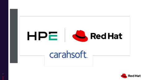 The RHEL 10 Advantage: Empowering Your Business with HPE & Red Hat Presentation