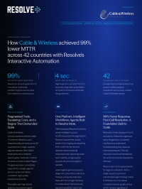 99% Faster Incident Report- Cable and Wireless