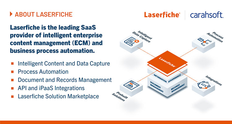 Laserfiche is the leading SaaS provider of intelligent enterprise content managment (ECM) and business process automation