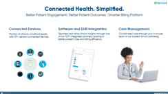 Tenovi Offerings: Connected Health. Simplified