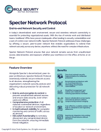 Specter Network Protocol