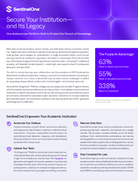 Secure Your Institution – and its Legacy