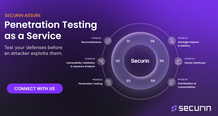 Penetration Testing as a Service