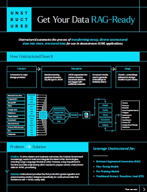 Get Your Data RAG Ready