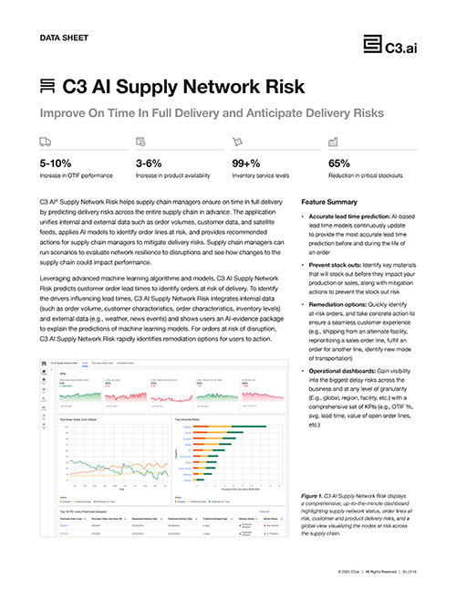 C3 AI Supply Network Risk