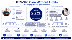 GTS-VP: Care Without Limits