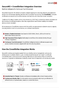 SecureW2 and CrowdStrike Integration Overview