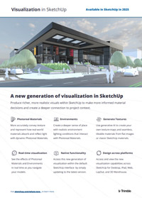 Visualization in SketchUp