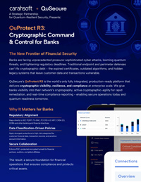 QuProtect R3: Cryptographic Command & Control for Banks