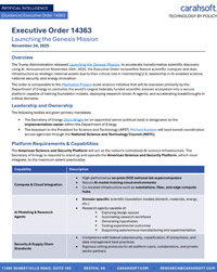 [Guidance] Executive Order 14363: Launching the Genesis Mission