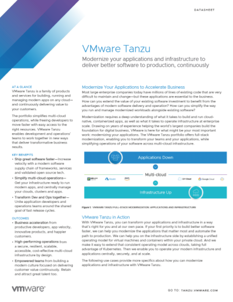 VMware