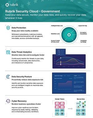 Rubrik Security Cloud - Government