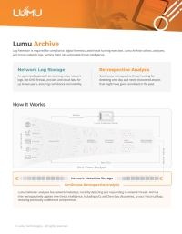 Lumu Archive