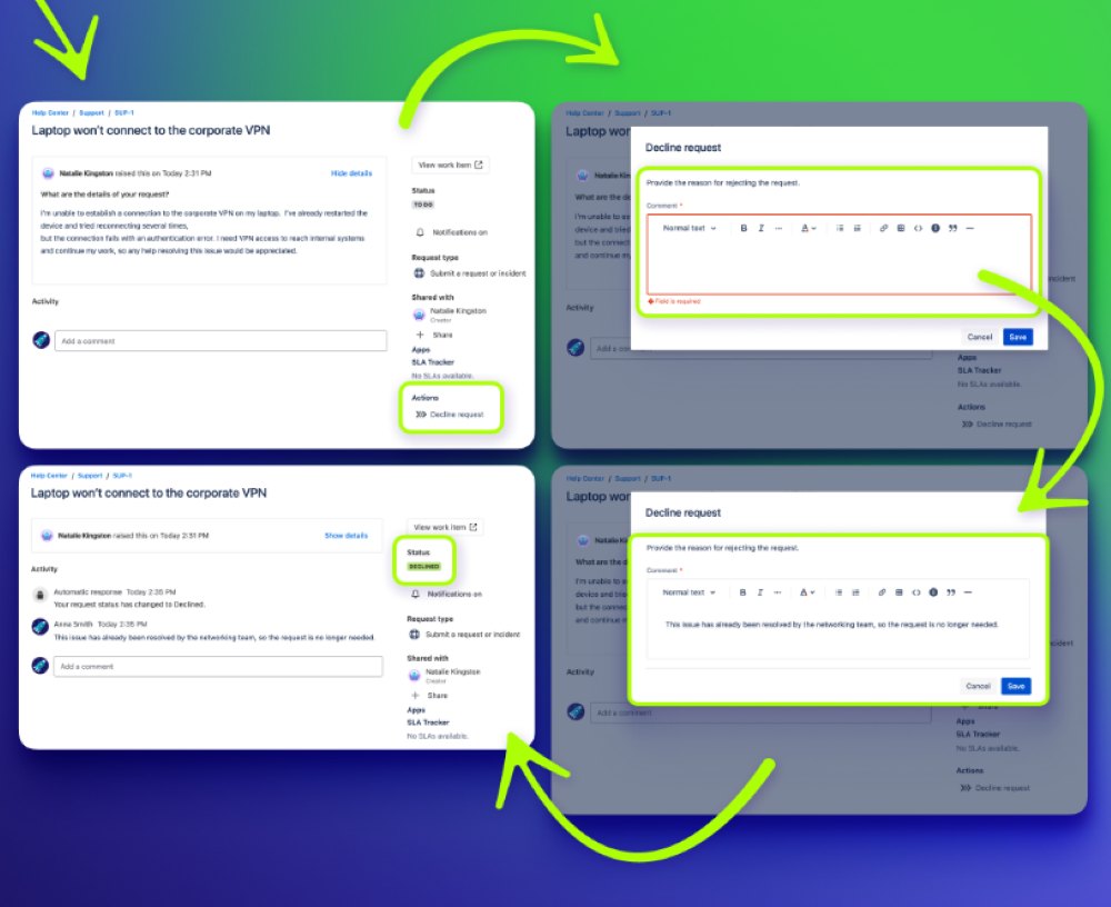 As the request moves, Actions collects the exact info your team needs. Enforce required fields on JSM forms.