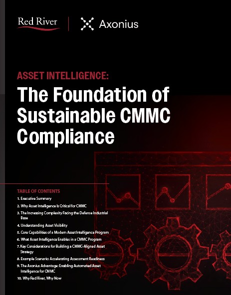 The Foundation of Sustainable CMMC Compliance
