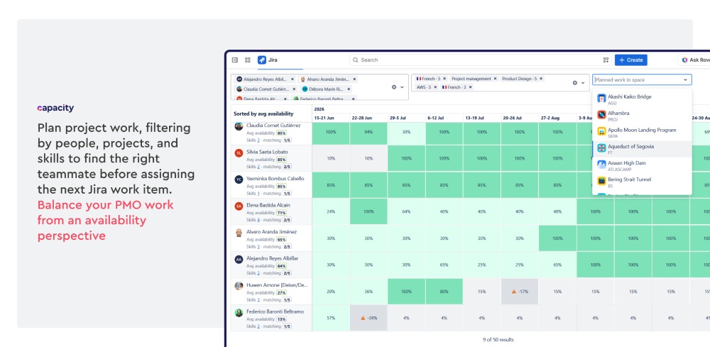 Cross-project, skill, and availability planning