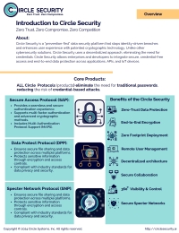 Introduction to Circle Security