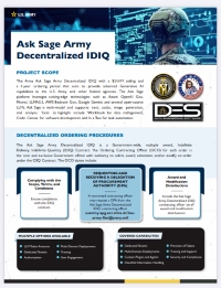Ask Sage Army Decentralized IDIQ