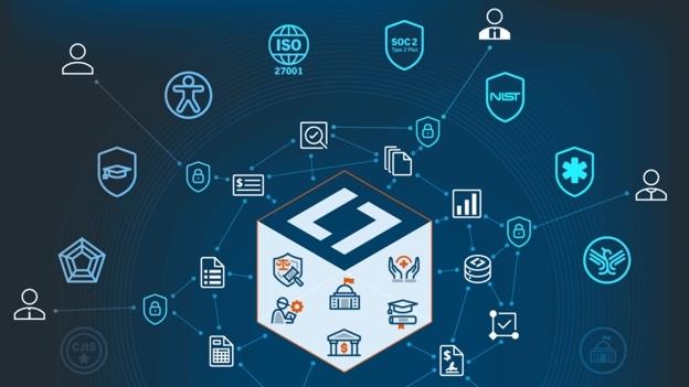 ecosystem thumbnail
