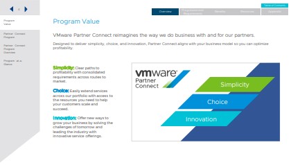 Vmware Partner Connect Program Guide Carahsoft